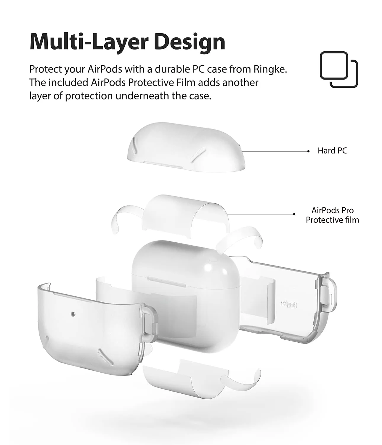 Apple AirPods Pro | Layered case - Matte Clear