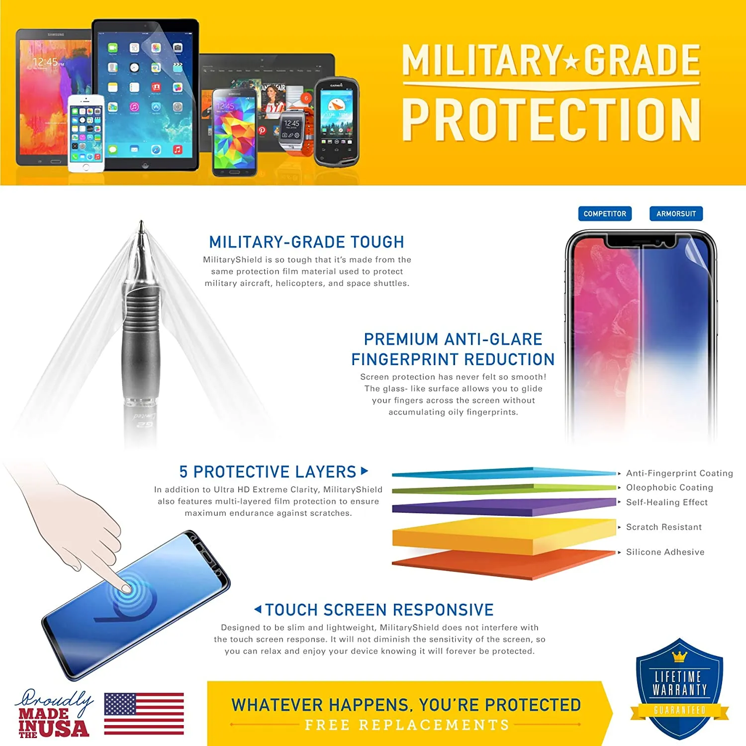 Armorsuit MilitaryShield  Full Body Skin Film   HD Clear Screen Protector Designed for Samsung Tab S8 Ultra (2022) - Anti-Bubble Film