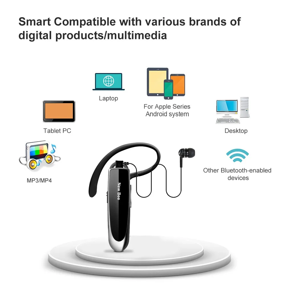 Bluetooth 5.0 Wireless Headphones Headset