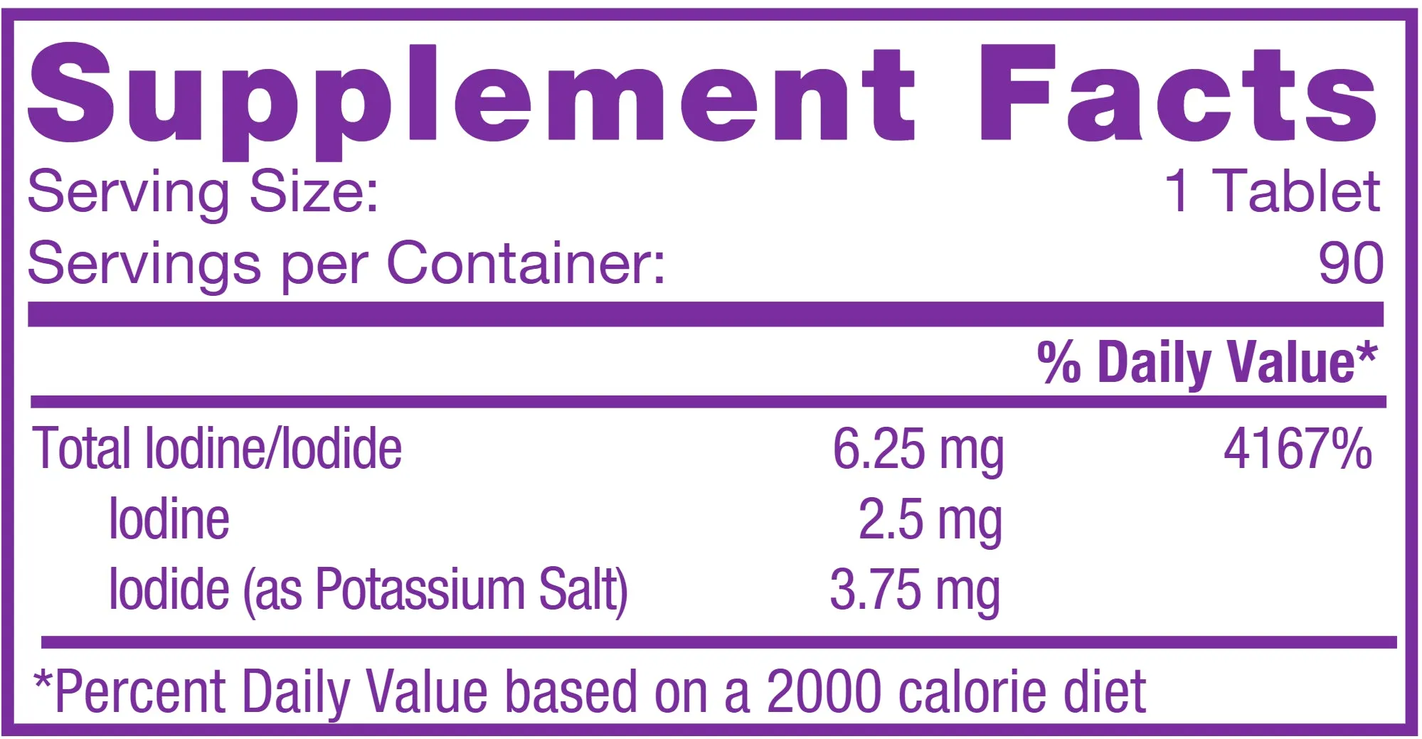 Iodoral® Iodine - Potassium Iodide | High Potency - 90 Scored Tablets - 6.25 mg, 12.5 mg & 50 mg