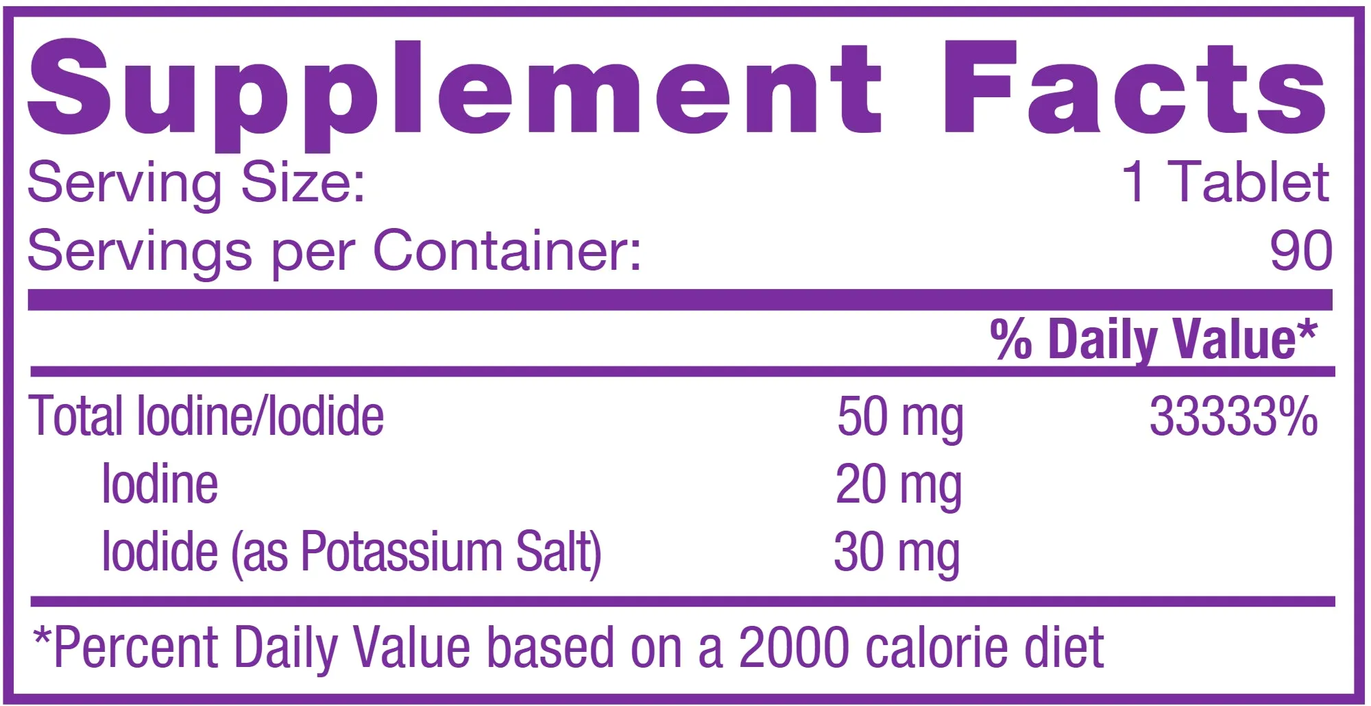 Iodoral® Iodine - Potassium Iodide | High Potency - 90 Scored Tablets - 6.25 mg, 12.5 mg & 50 mg